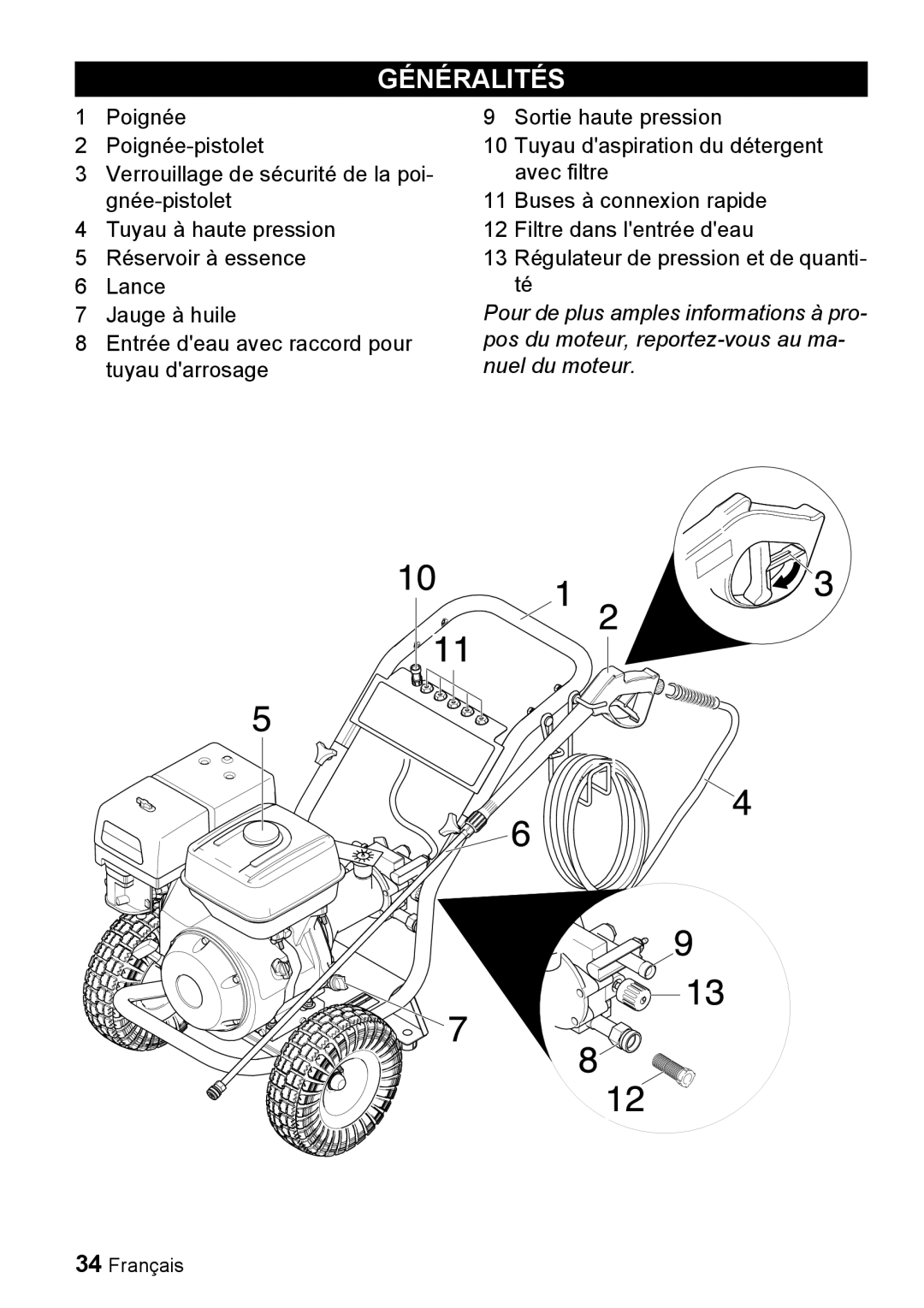 Karcher G 4000 SH manual Généralités 