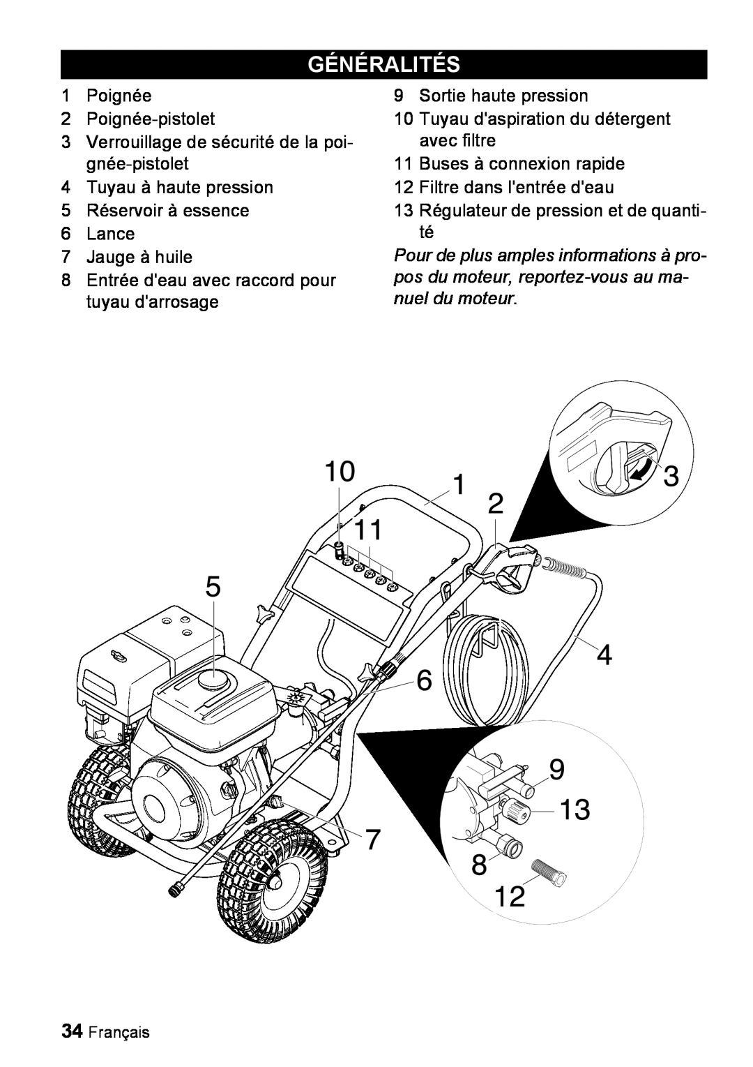 Karcher G 4000 SH manual Généralités 