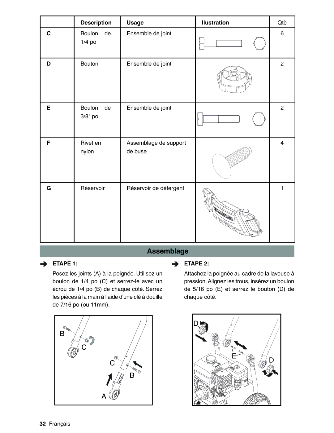 Karcher G2800XC, G2600XC manual Assemblage, Description Usage Ilustration, Etape 