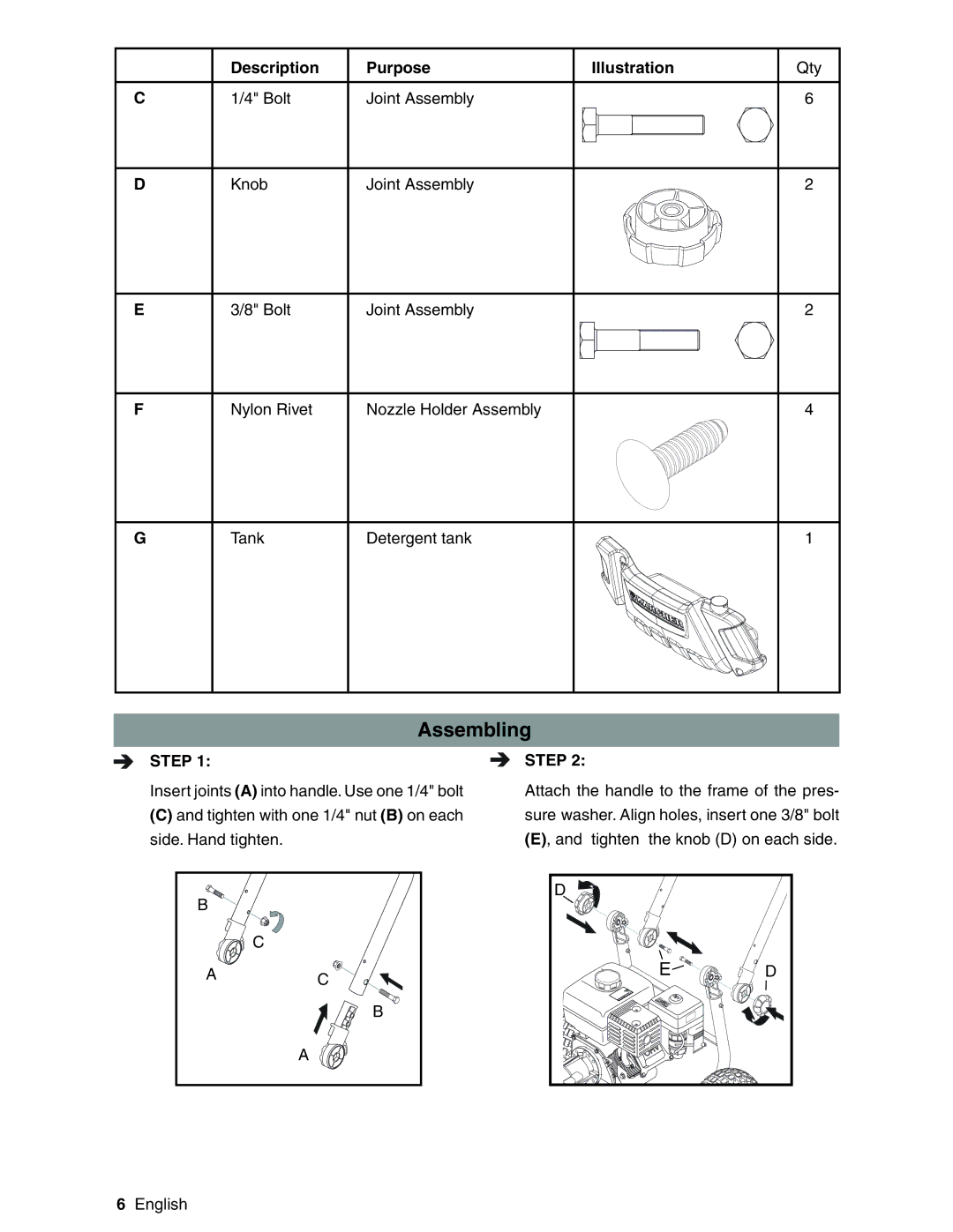 Karcher G2800XH, G2600XH manual Assembling, Description Purpose Illustration, Step 