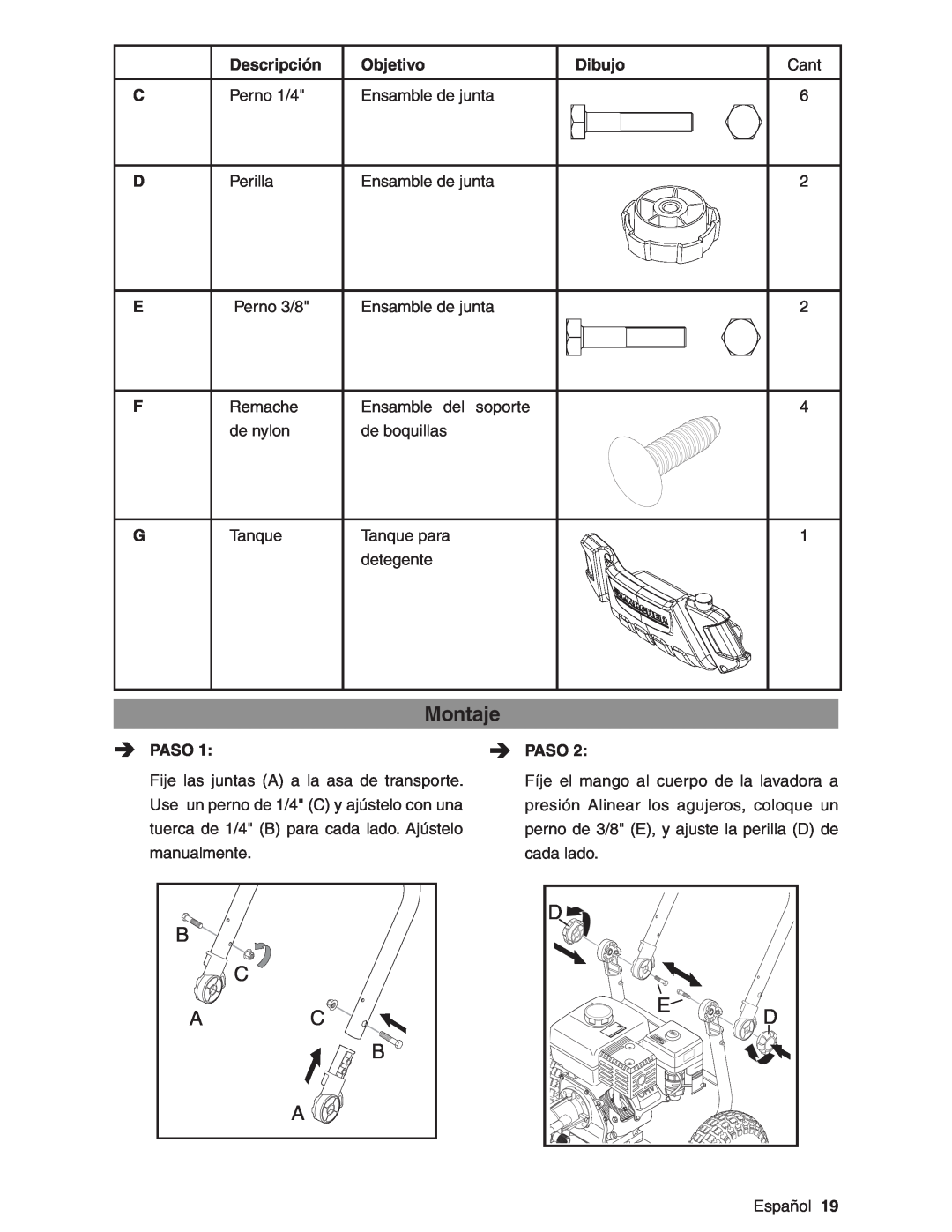 Karcher G3200XH manual Montaje, C Ac B A 