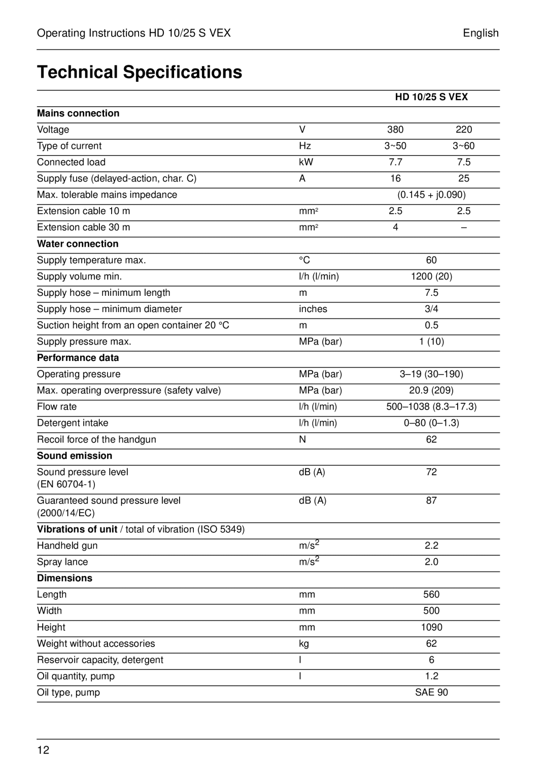 Karcher manual Technical Specifications, HD 10/25 S VEX Mains connection 