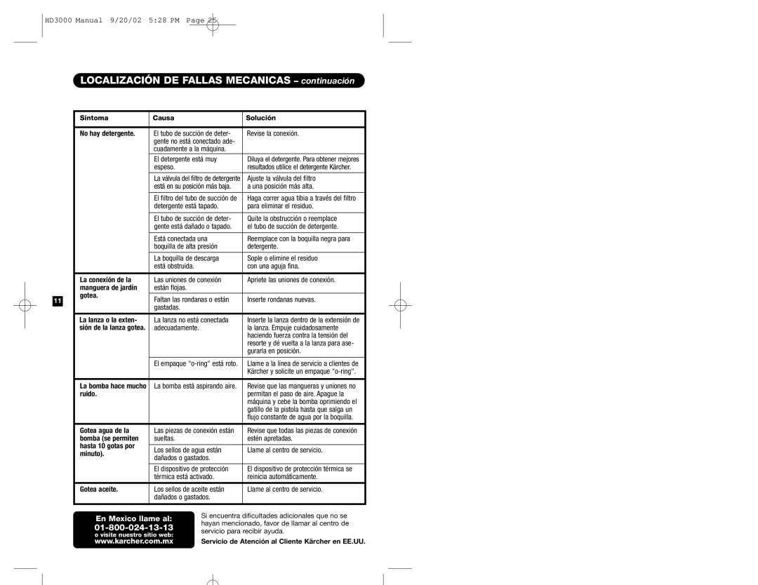 Karcher HD 3000 specifications Localización DE Fallas Mecanicas continuación 