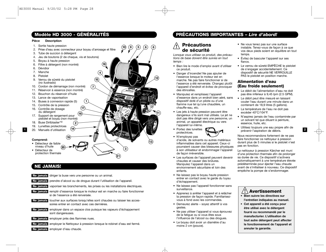 Karcher specifications Modèle HD 3000 Généralités, Précautions Importantes Lire d’abord, NE Jamais 