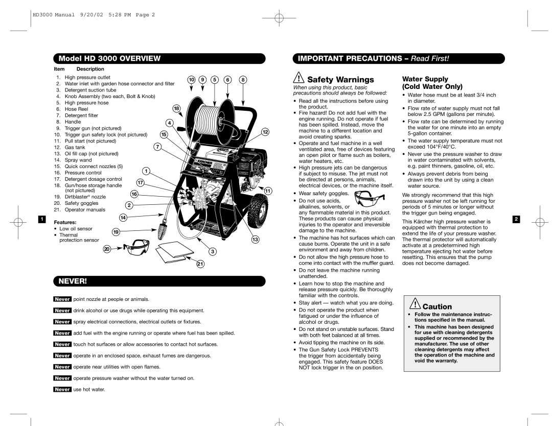 Karcher specifications Model HD 3000 Overview, Important Precautions Read First, Never, Water Supply Cold Water Only 