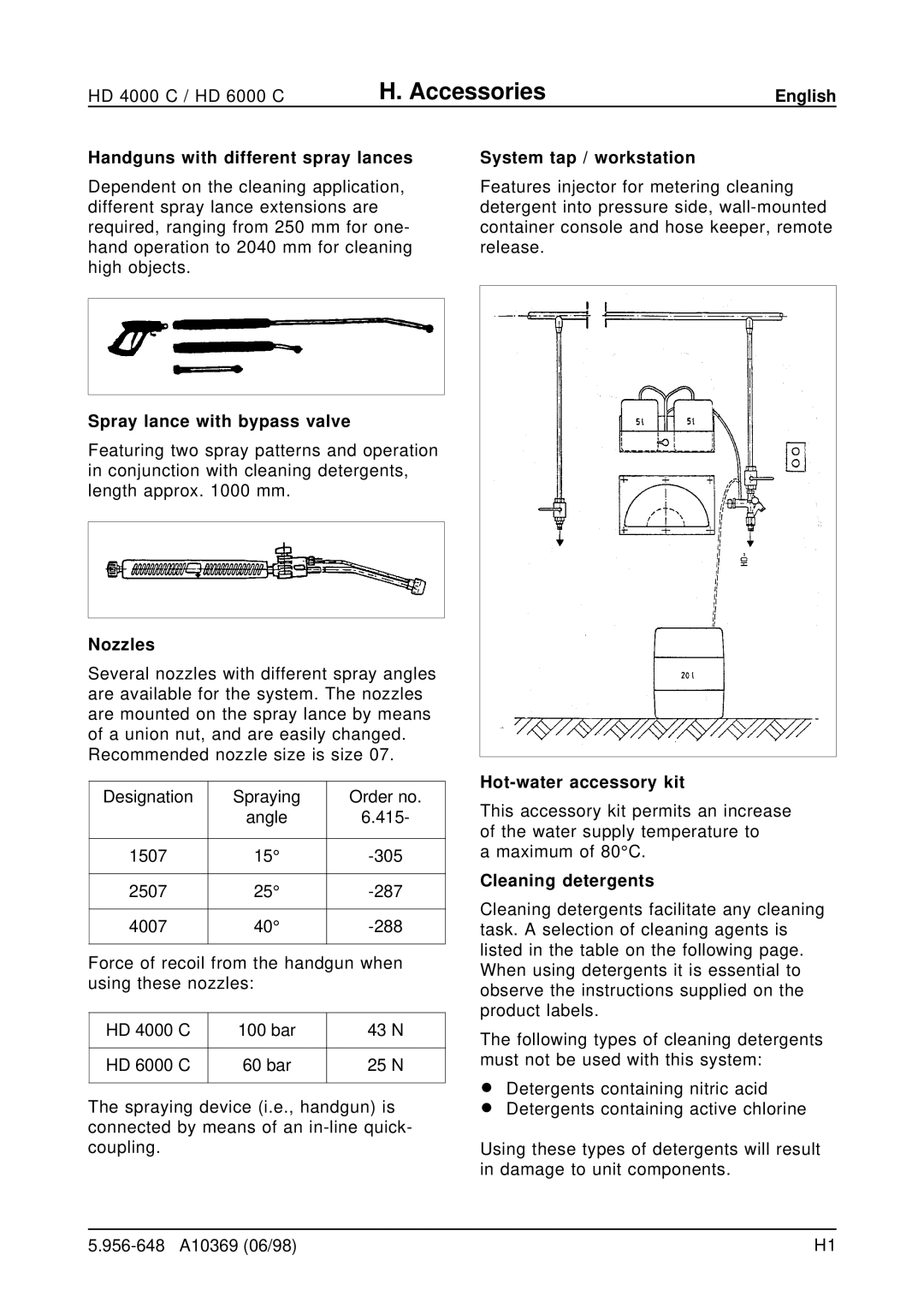 Karcher HD 6000 C, HD 4000 C operating instructions Accessories 