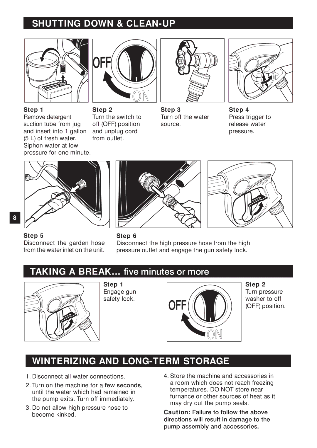 Karcher HD 425 specifications Shutting Down & CLEAN-UP, Winterizing and LONG-TERM Storage 