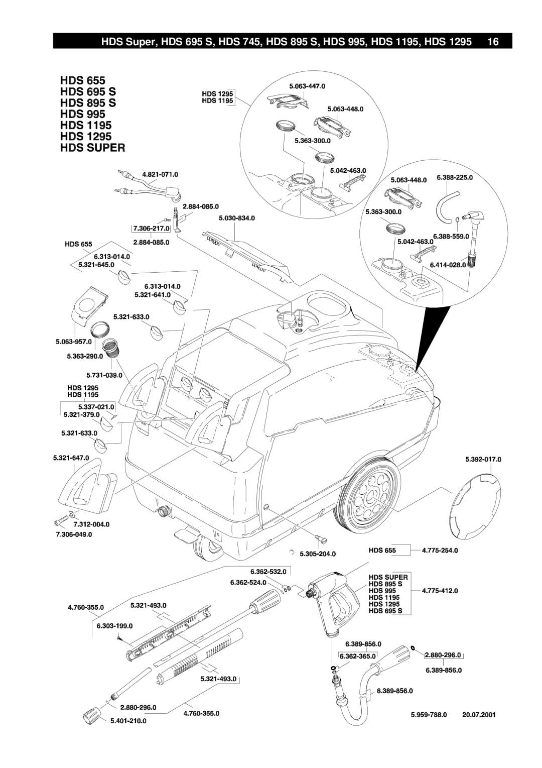 Karcher HDS 1195, HDS 1295, HDS 895 S, HDS 695 S, HDS 745, HDS 995 manual 