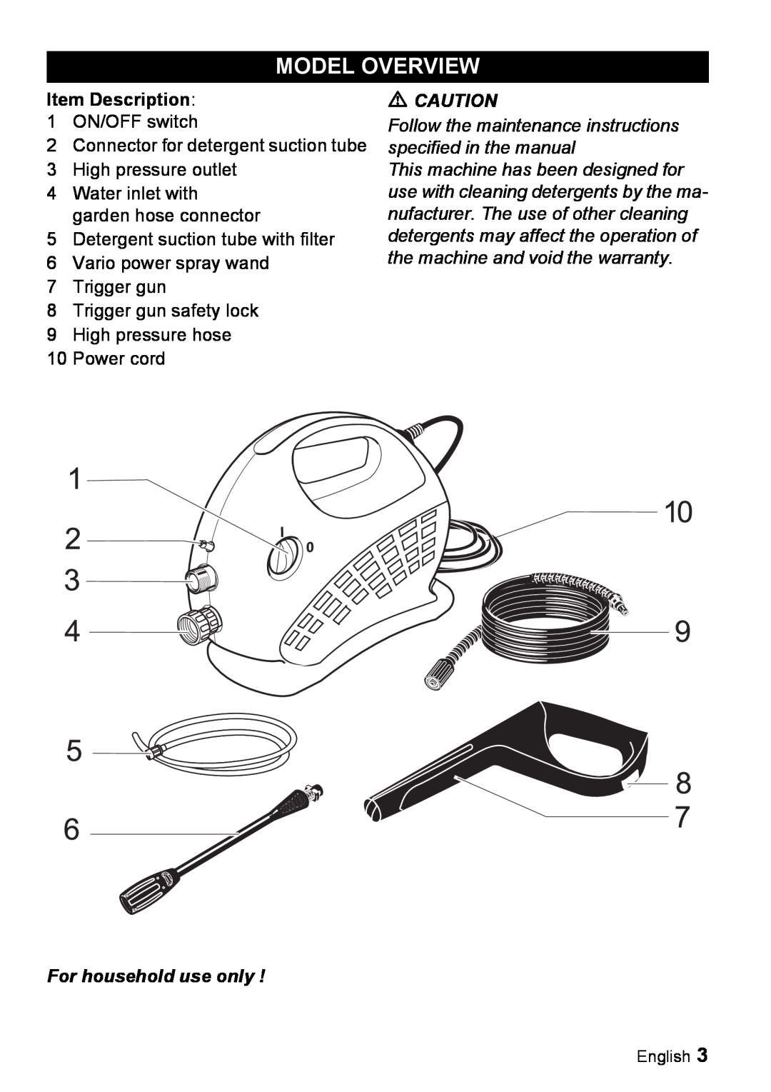 Karcher K 2.01 manual Model Overview, For household use only, Item Description: 1 ON/OFF switch 