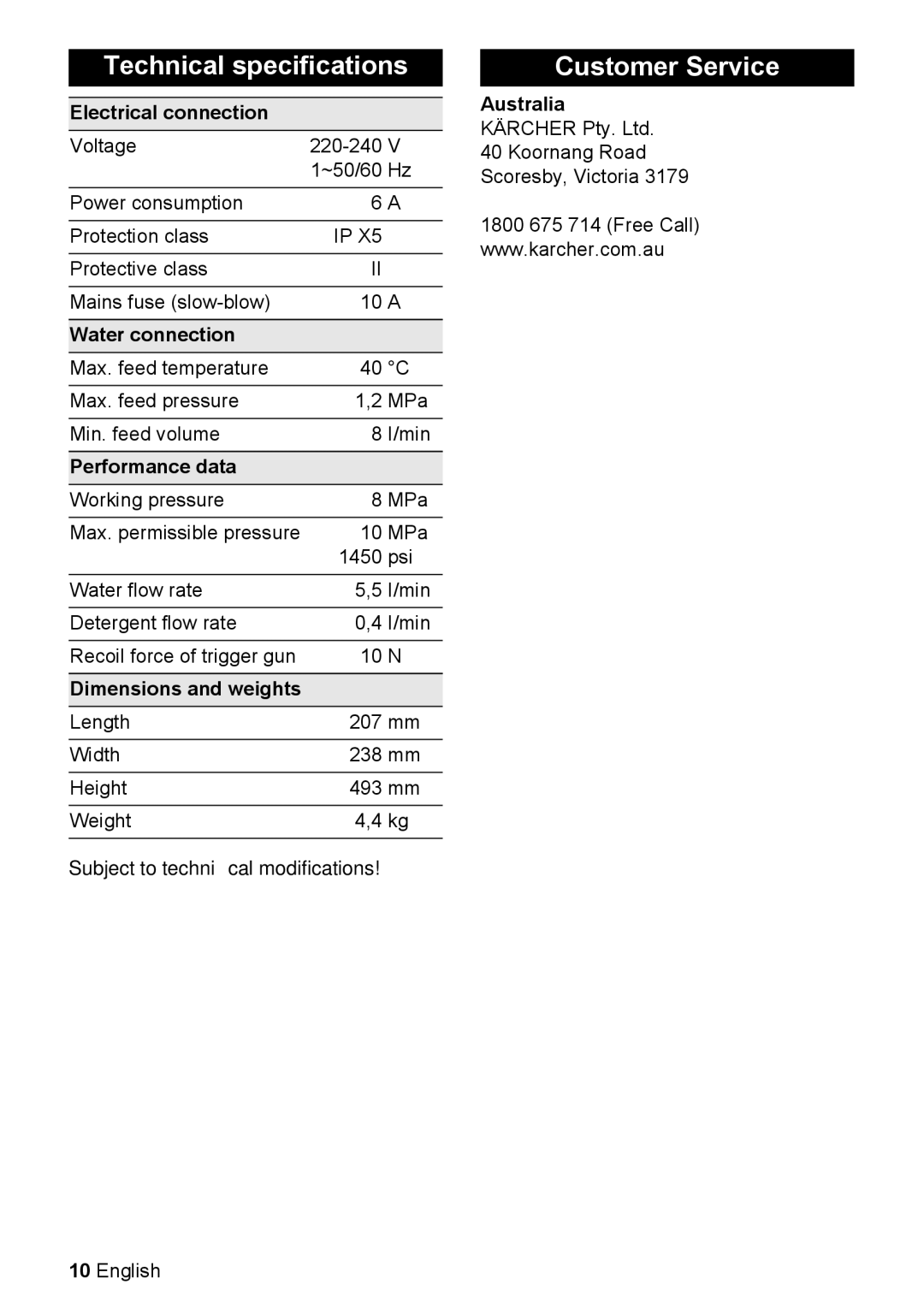 Karcher K 2.080 manual Technical specifications, Customer Service 