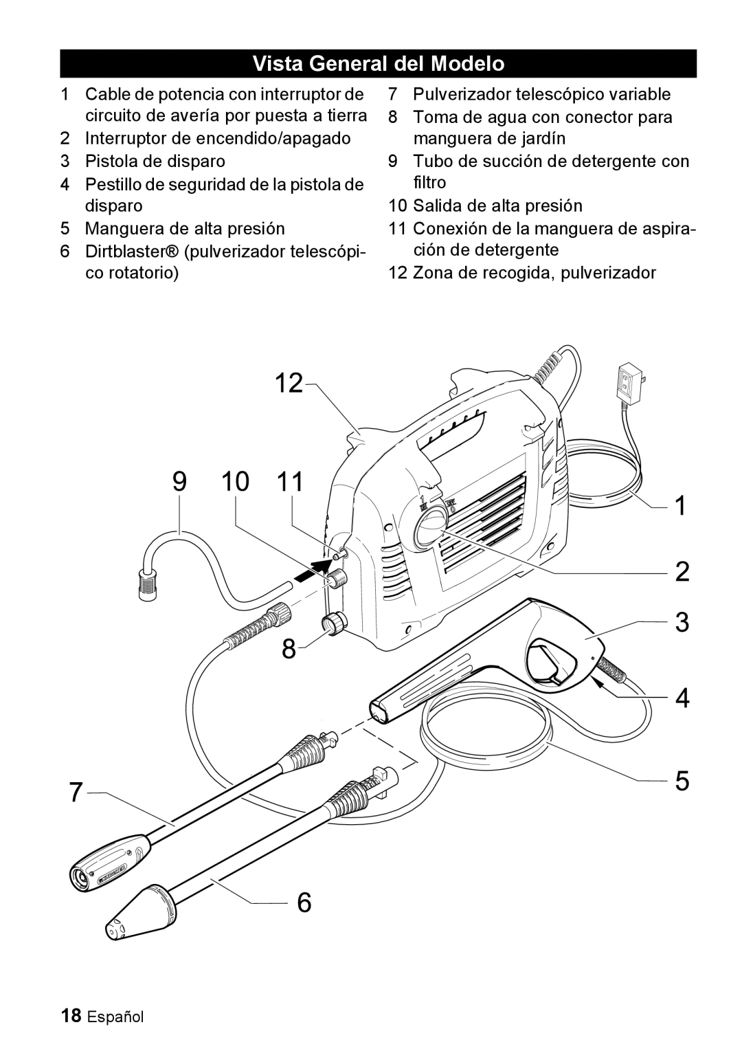 Karcher K 2.16 manual Vista General del Modelo 