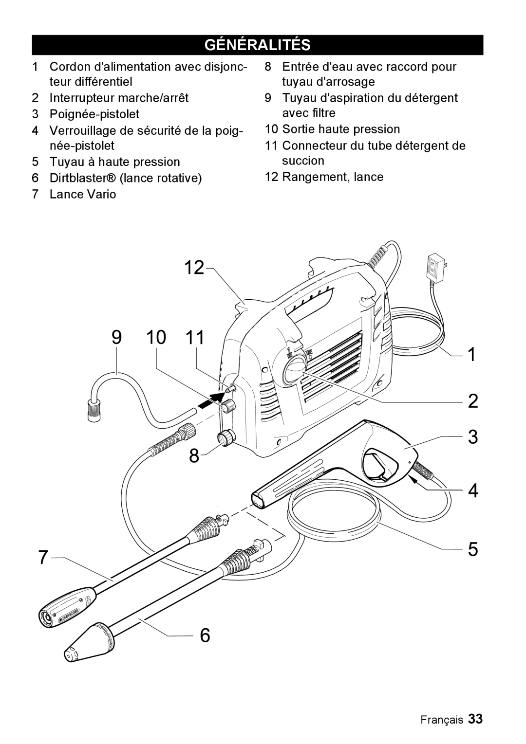 Karcher K 2.16 manual Généralités 