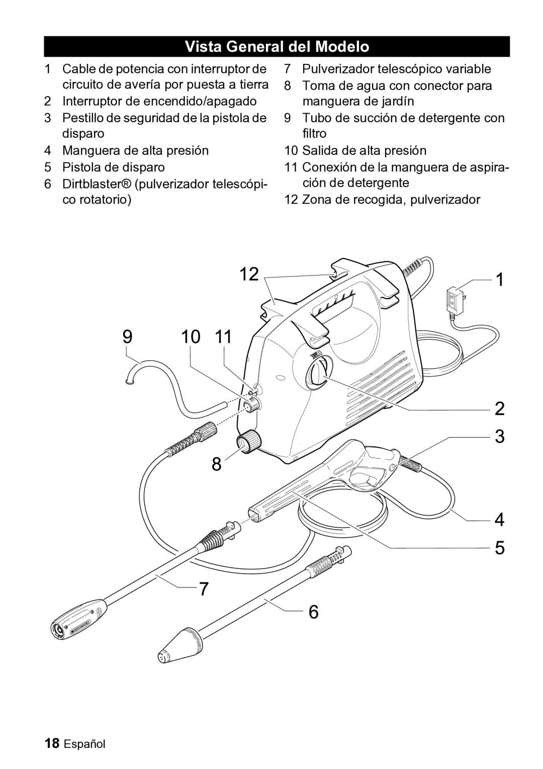 Karcher K 2.19 manual Vista General del Modelo 