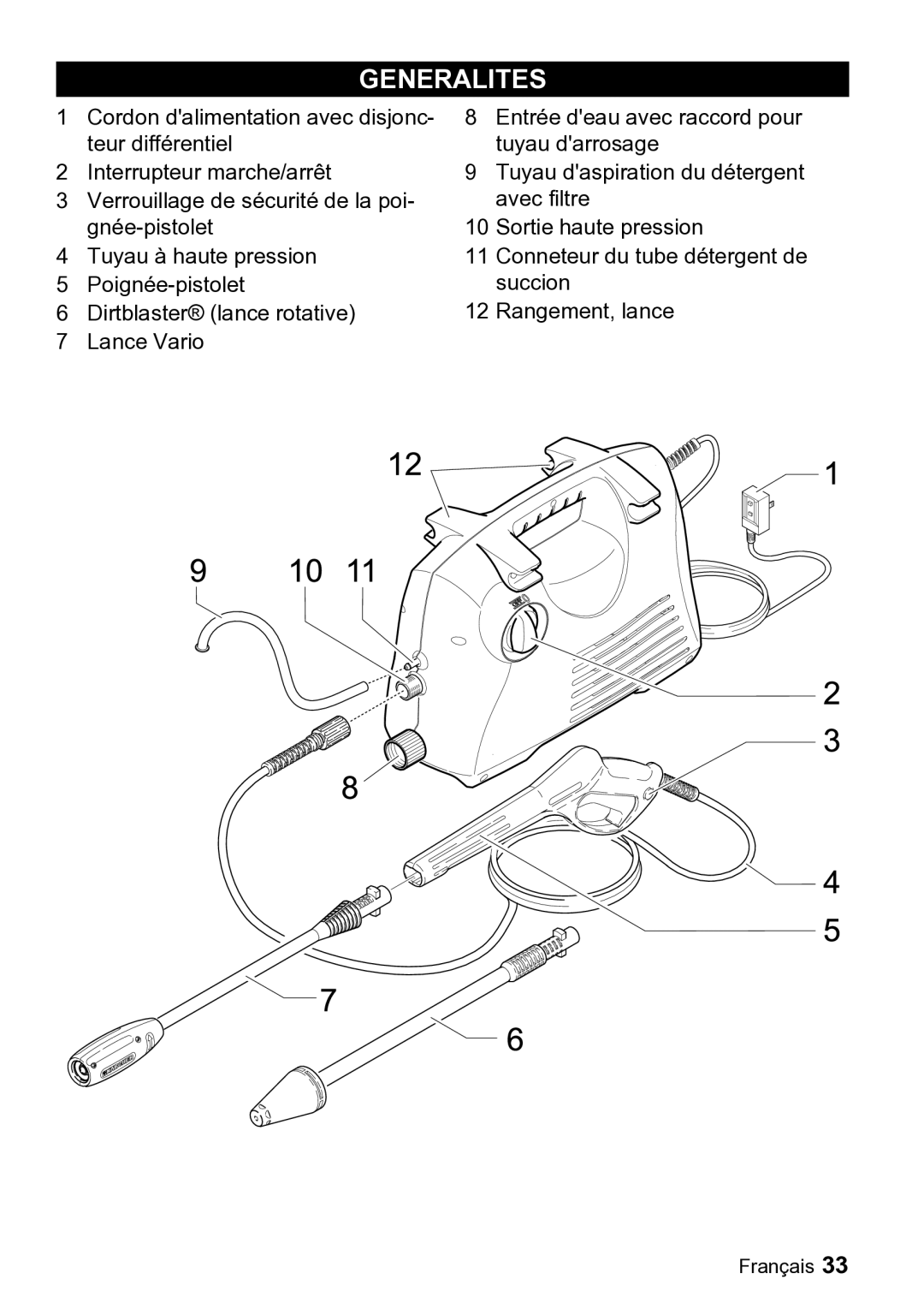 Karcher K 2.19 manual Generalites 