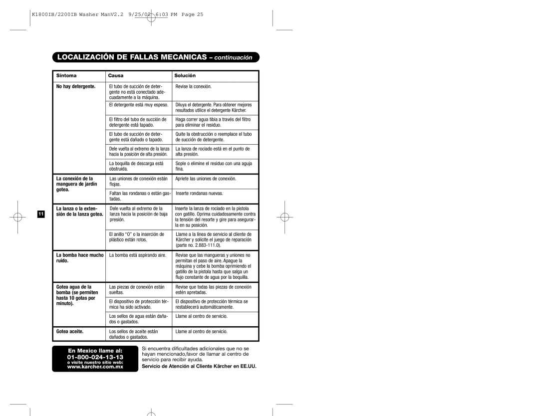 Karcher K 2200 IB manual Localización DE Fallas Mecanicas continuación 