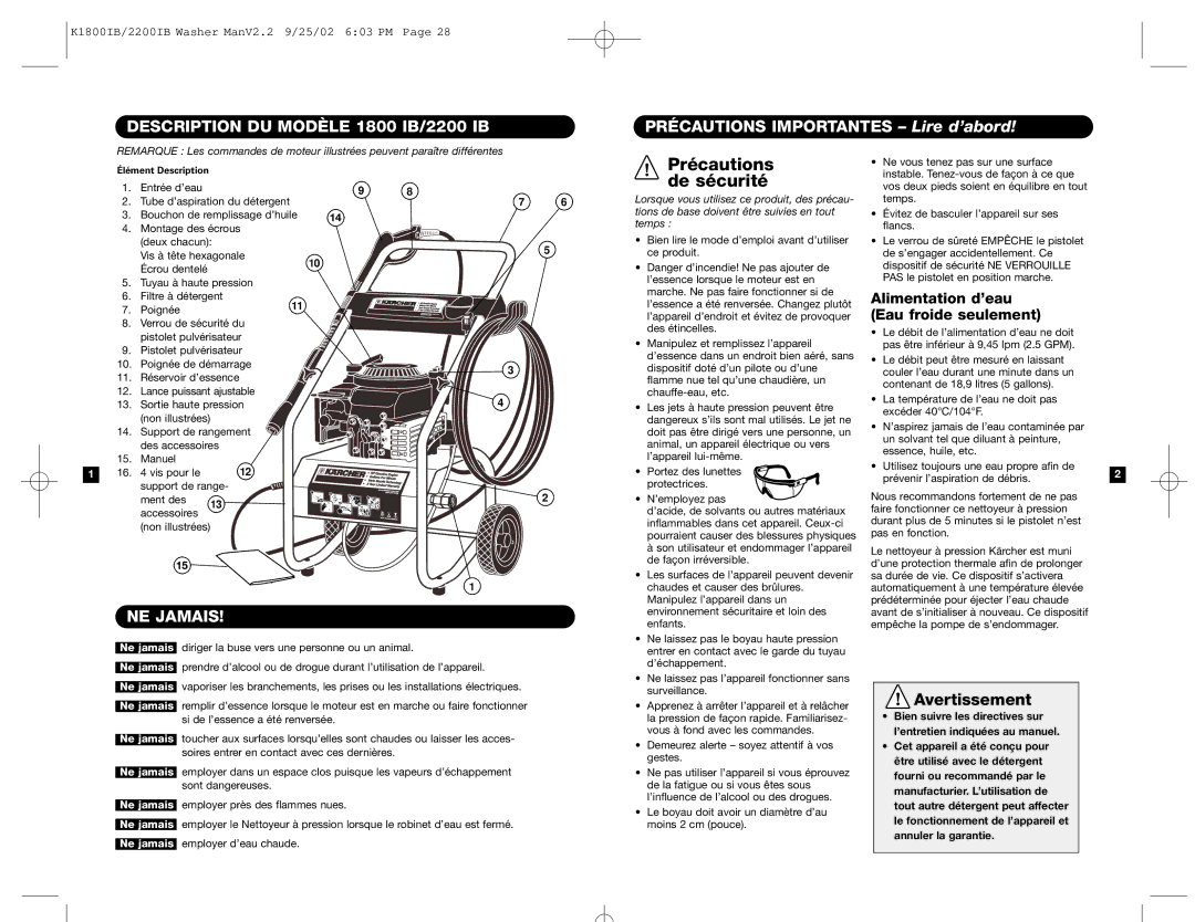 Karcher K 2200 IB manual Description DU Modèle 1800 IB/2200 IB, Précautions Importantes Lire d’abord, NE Jamais 