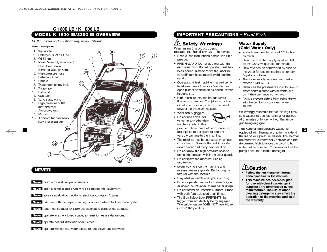 Karcher K 2200 IB Model K 1800 IB/2200 IB Overview, Important Precautions Read First, Never, Water Supply Cold Water Only 