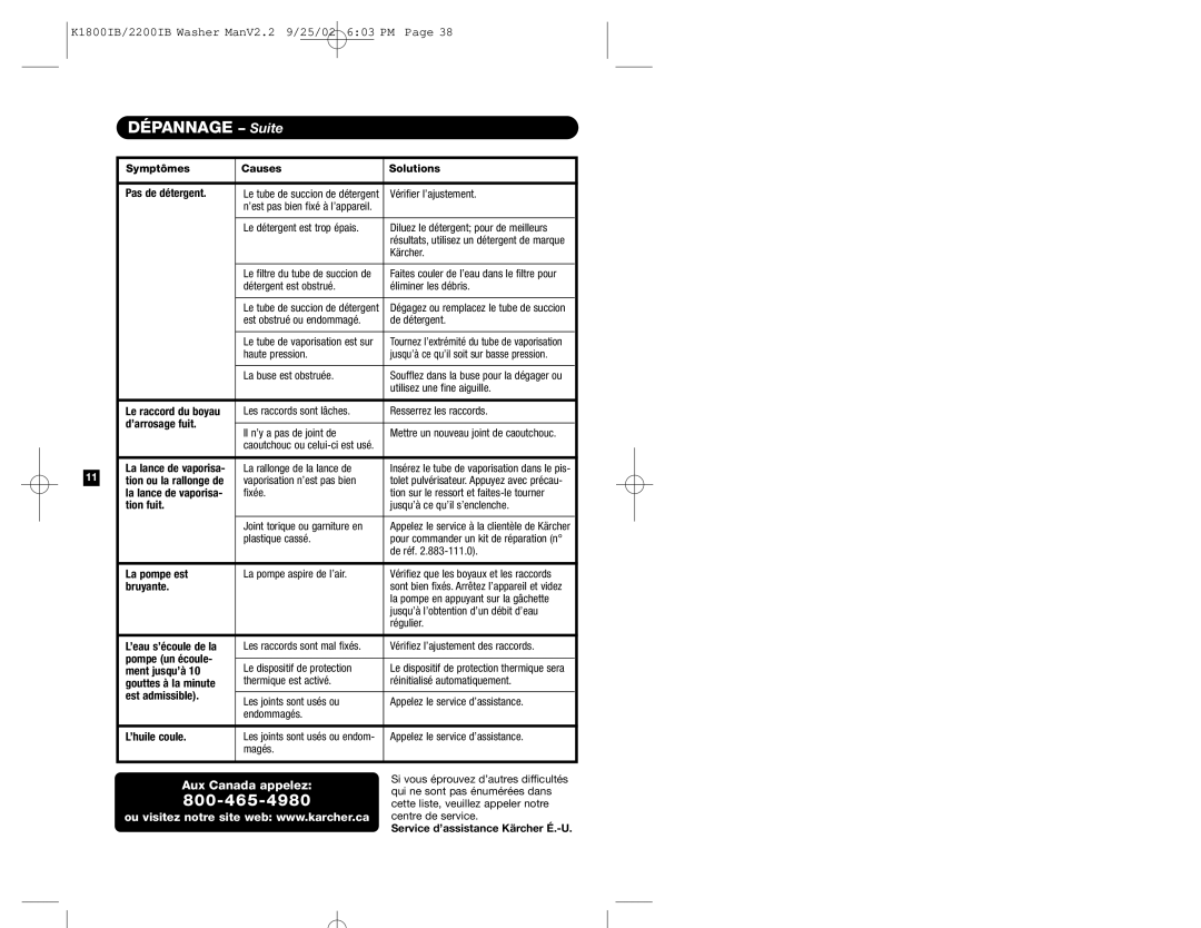 Karcher K 2200 IB manual Dépannage Suite, Aux Canada appelez 