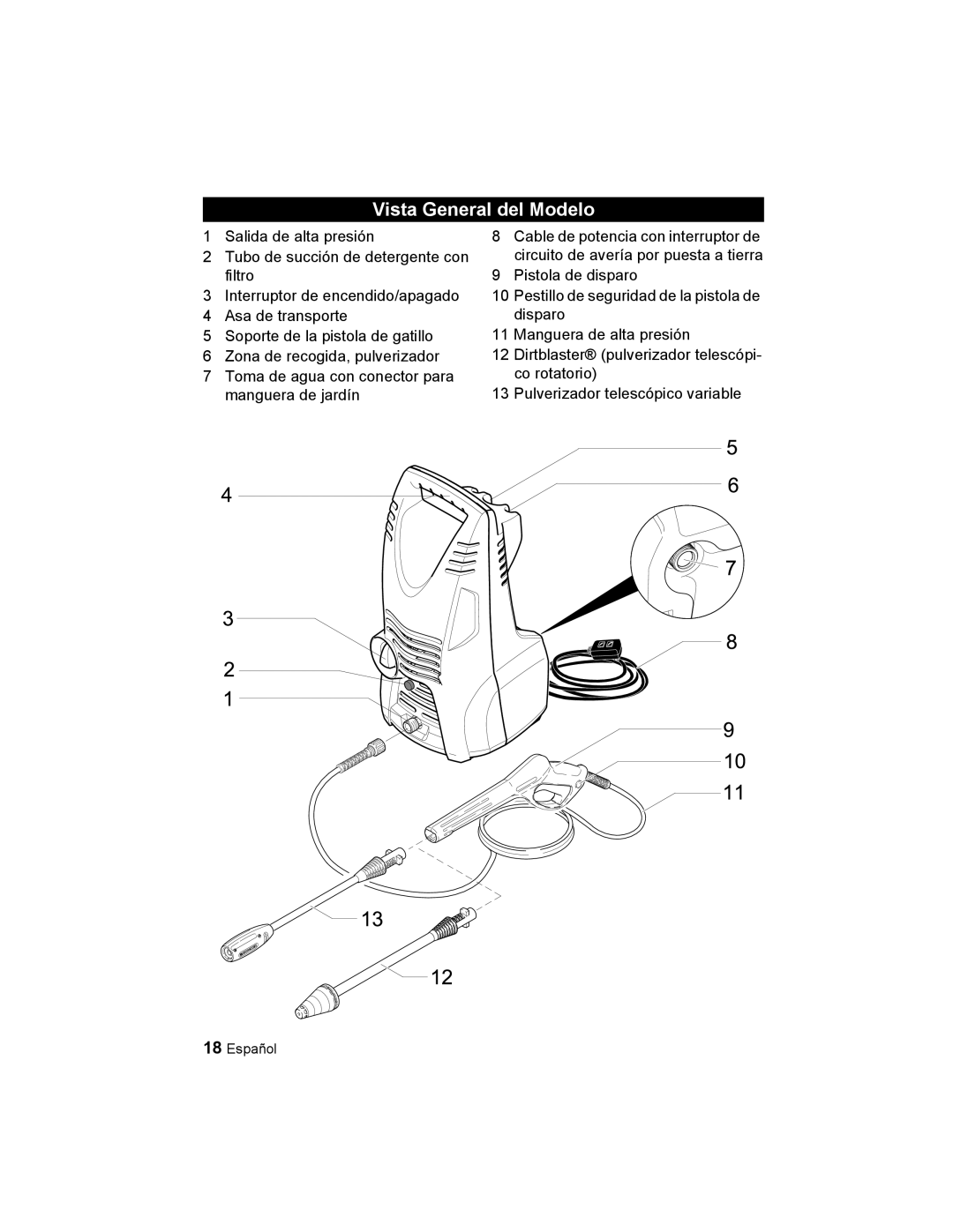 Karcher K 2.21 manual Vista General del Modelo 