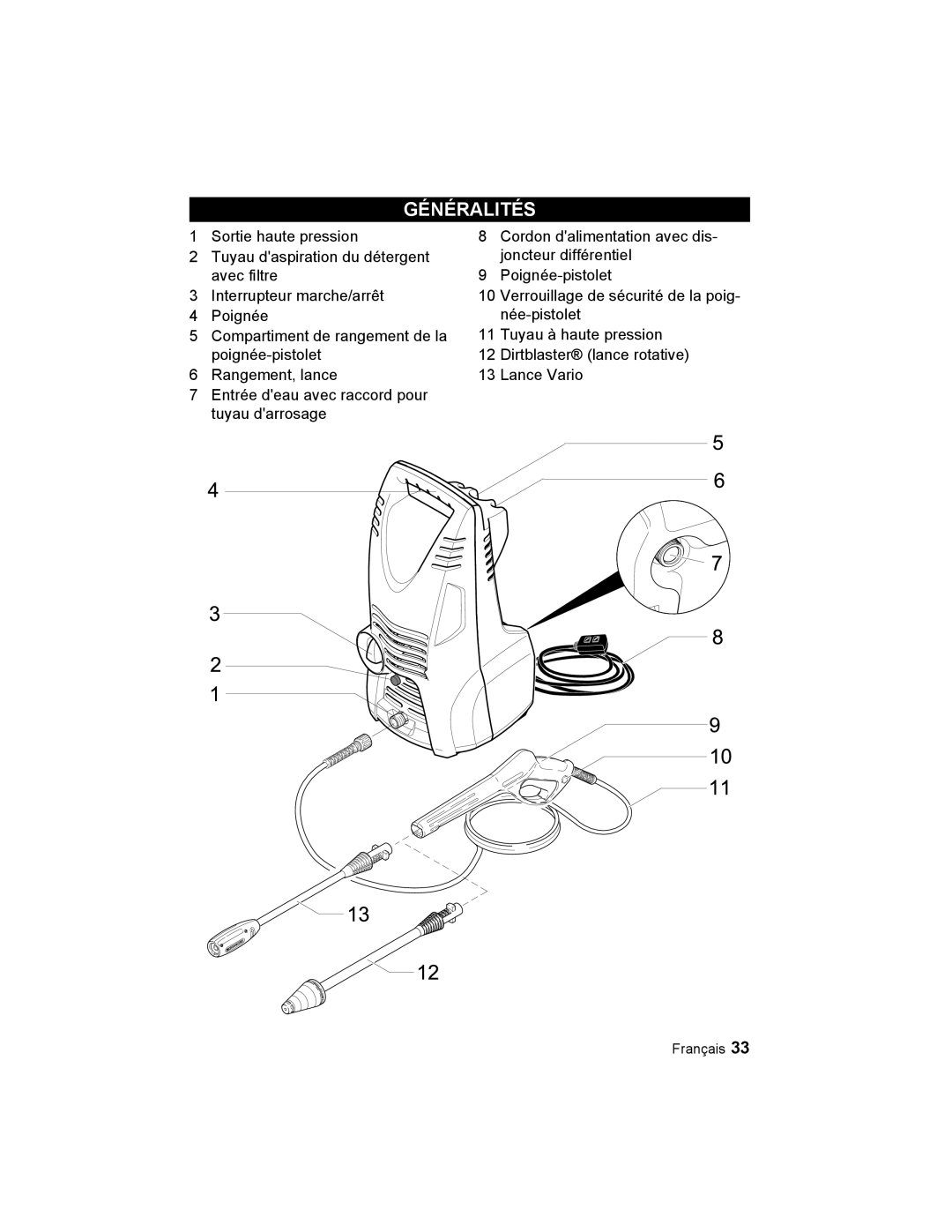 Karcher K 2.21 manual Généralités 