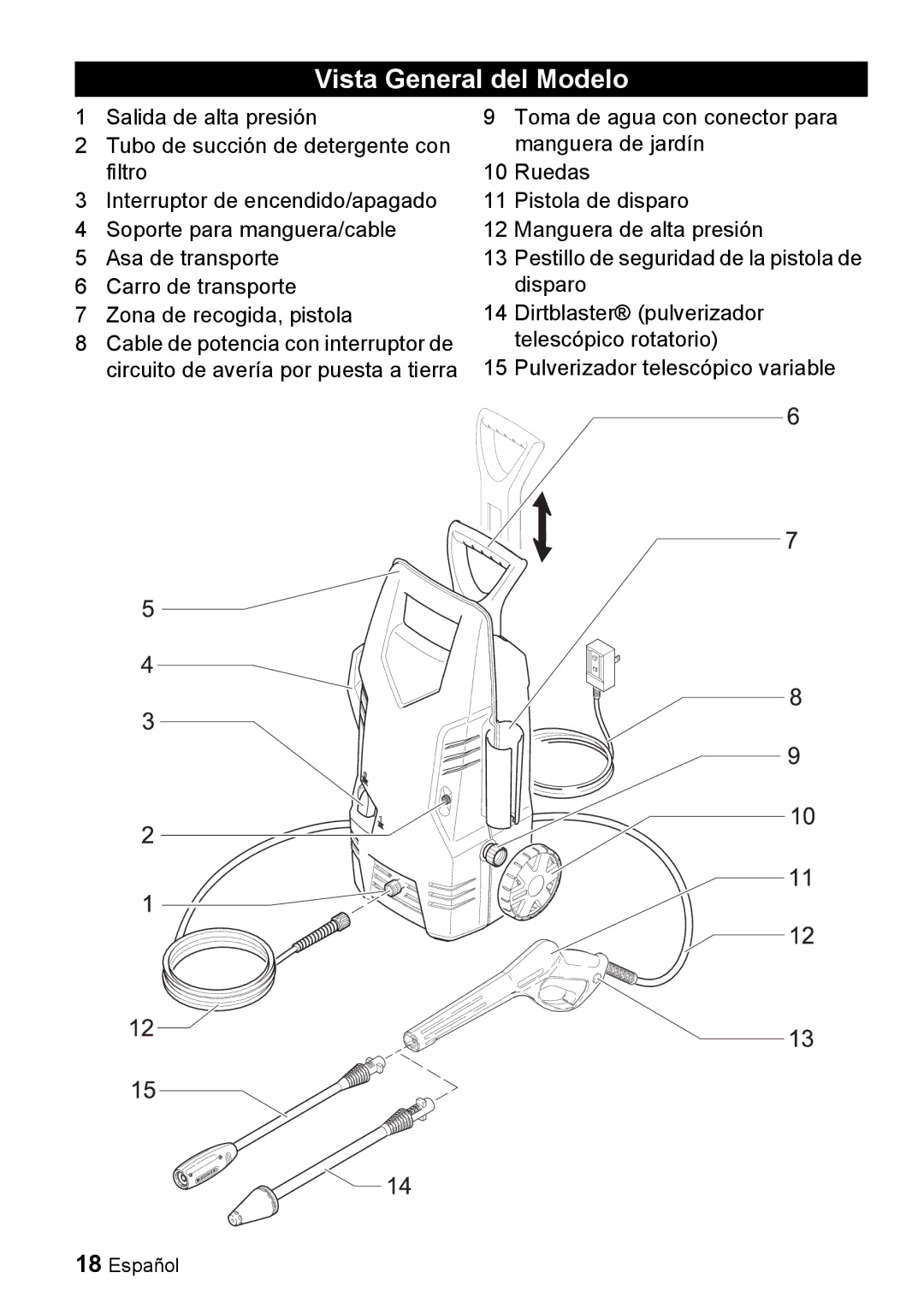 Karcher K 2.26M manual Vista General del Modelo 