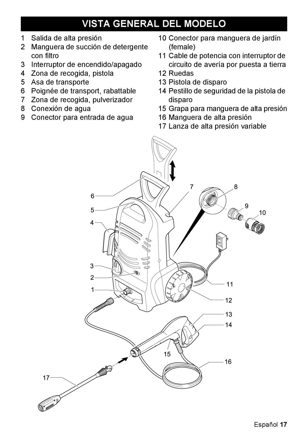 Karcher K 2.27 manual Vista General DEL Modelo 