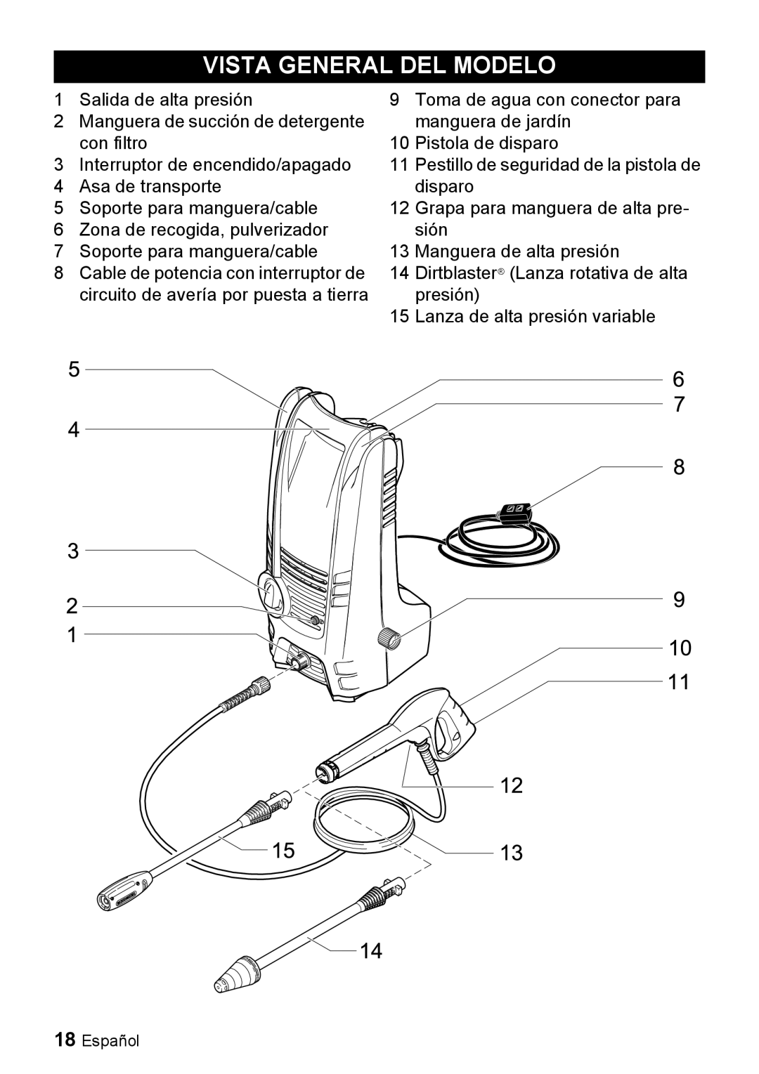 Karcher K 2.28 manual Vista General DEL Modelo 