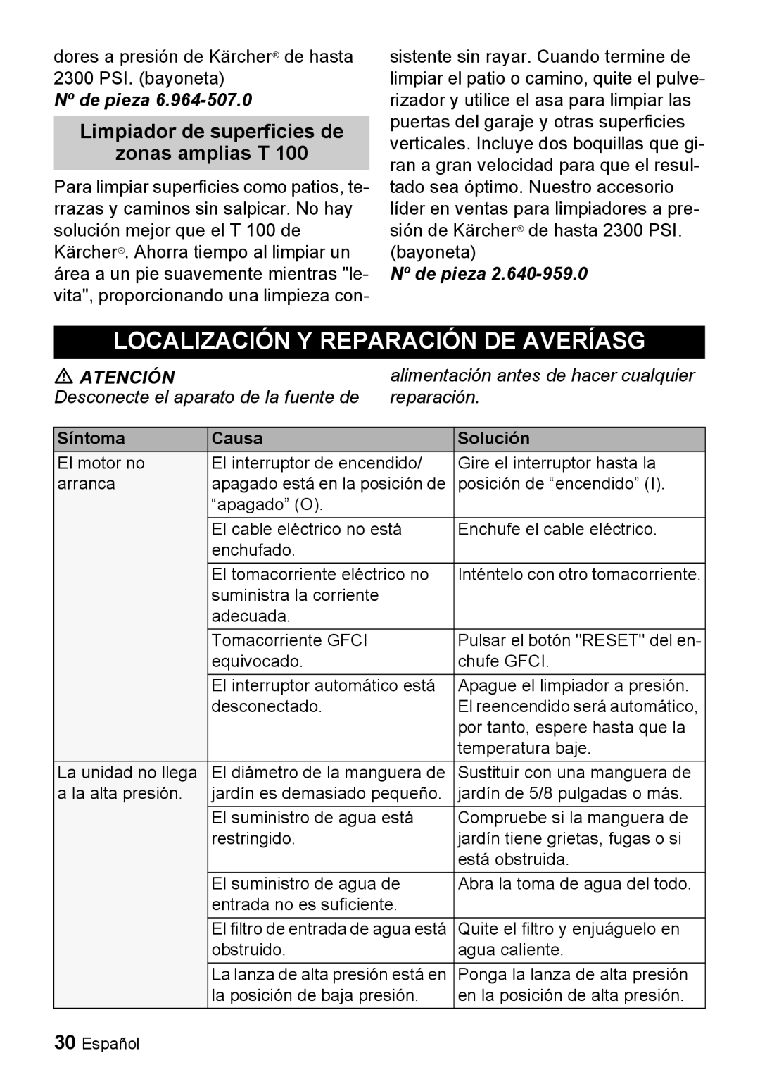 Karcher K 2.28 Localización Y Reparación DE Averíasg, Limpiador de superficies de Zonas amplias T, Síntoma Causa Solución 