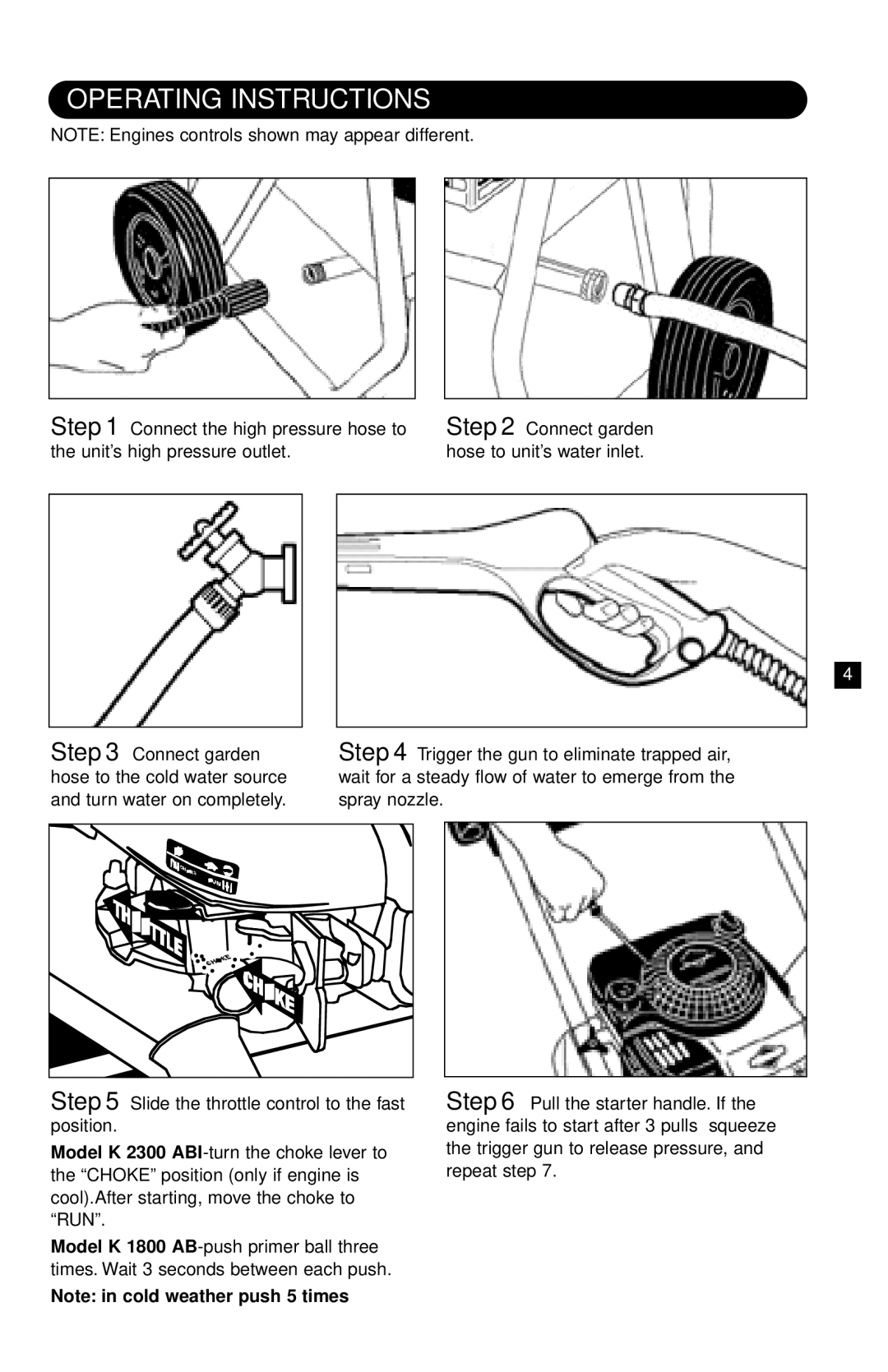 Karcher K 2300 ABI manual Operating Instructions 