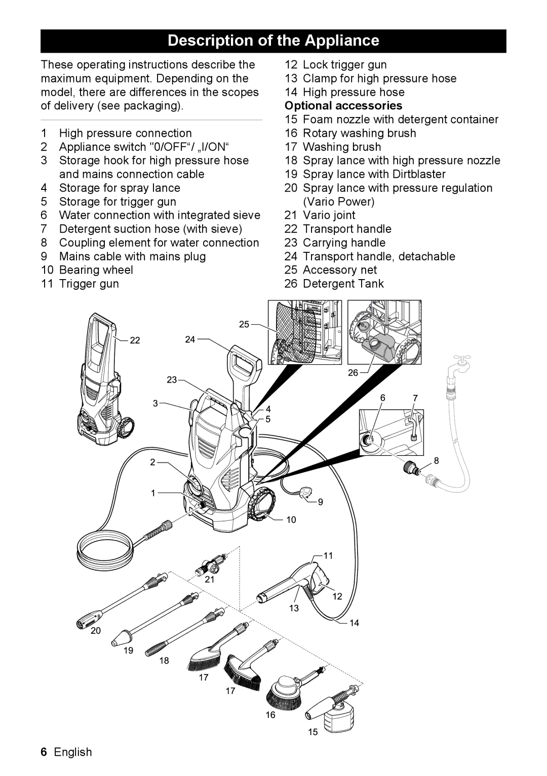 Karcher K 2.300, K 2.399 manual Description of the Appliance, Optional accessories 