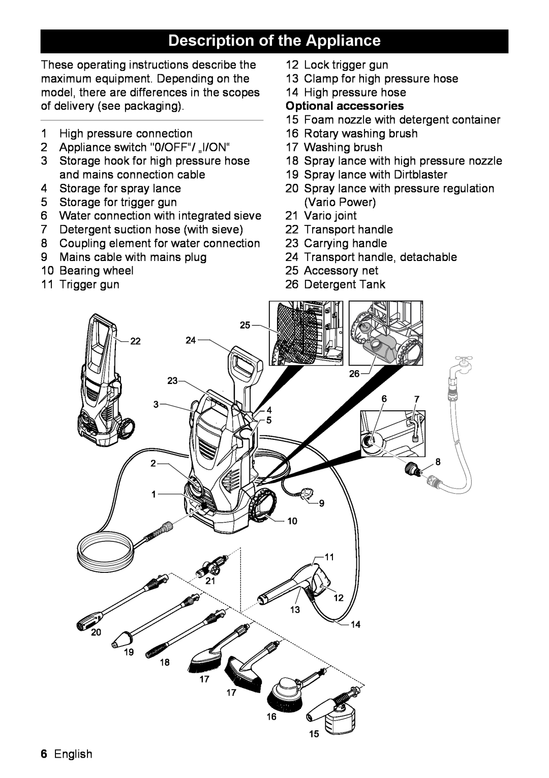 Karcher K 2.300, K 2.399 manual Description of the Appliance, Optional accessories 
