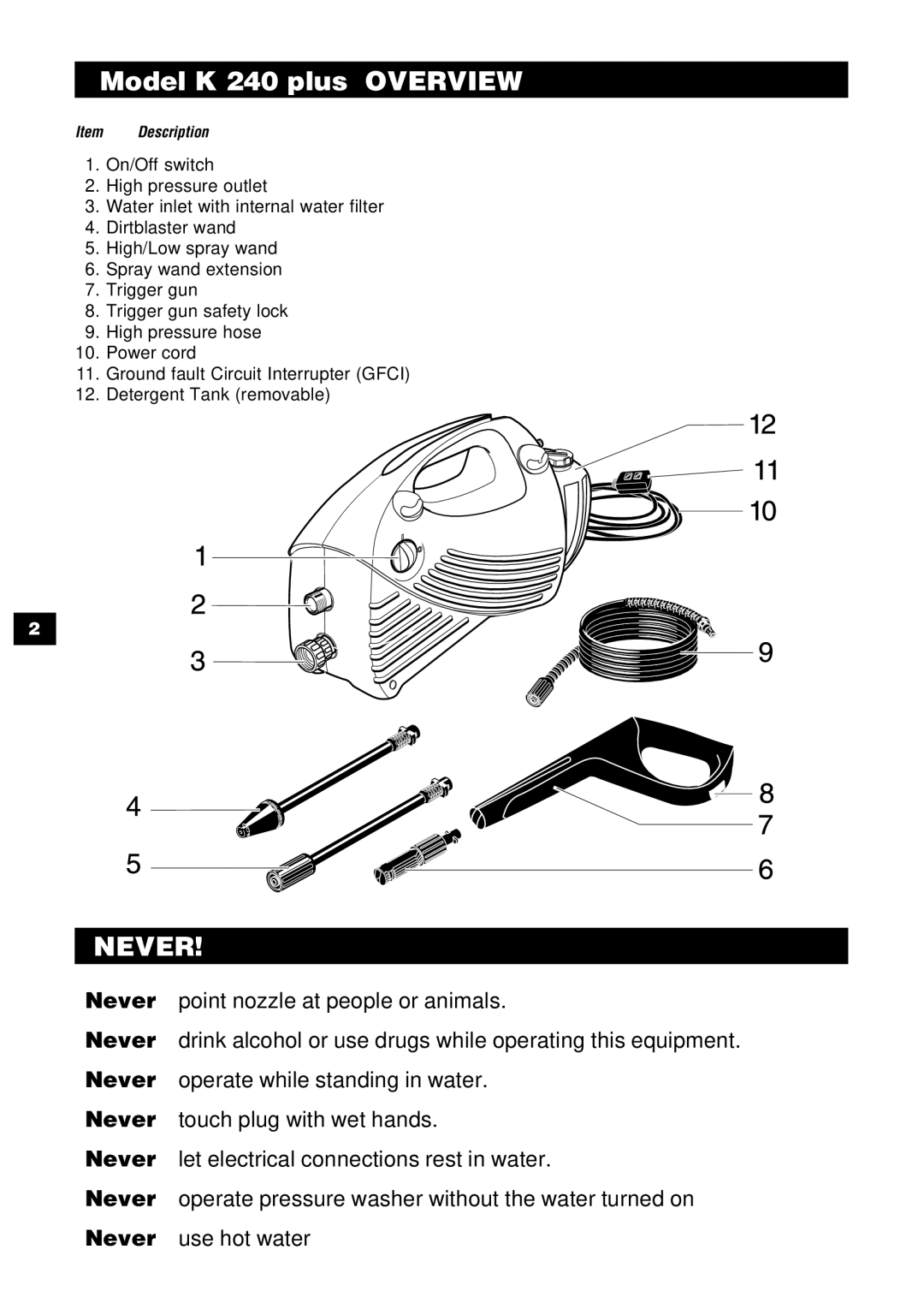 Karcher specifications Model K 240 plus Overview, Never 