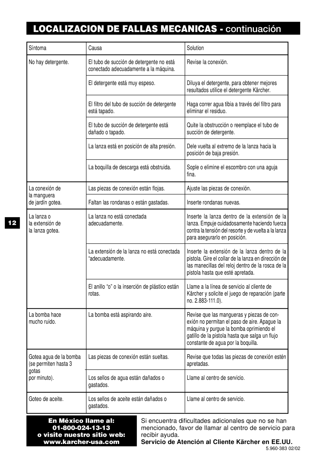 Karcher K 240 specifications Localizacion DE Fallas Mecanicas continuación, El detergente está muy espeso 