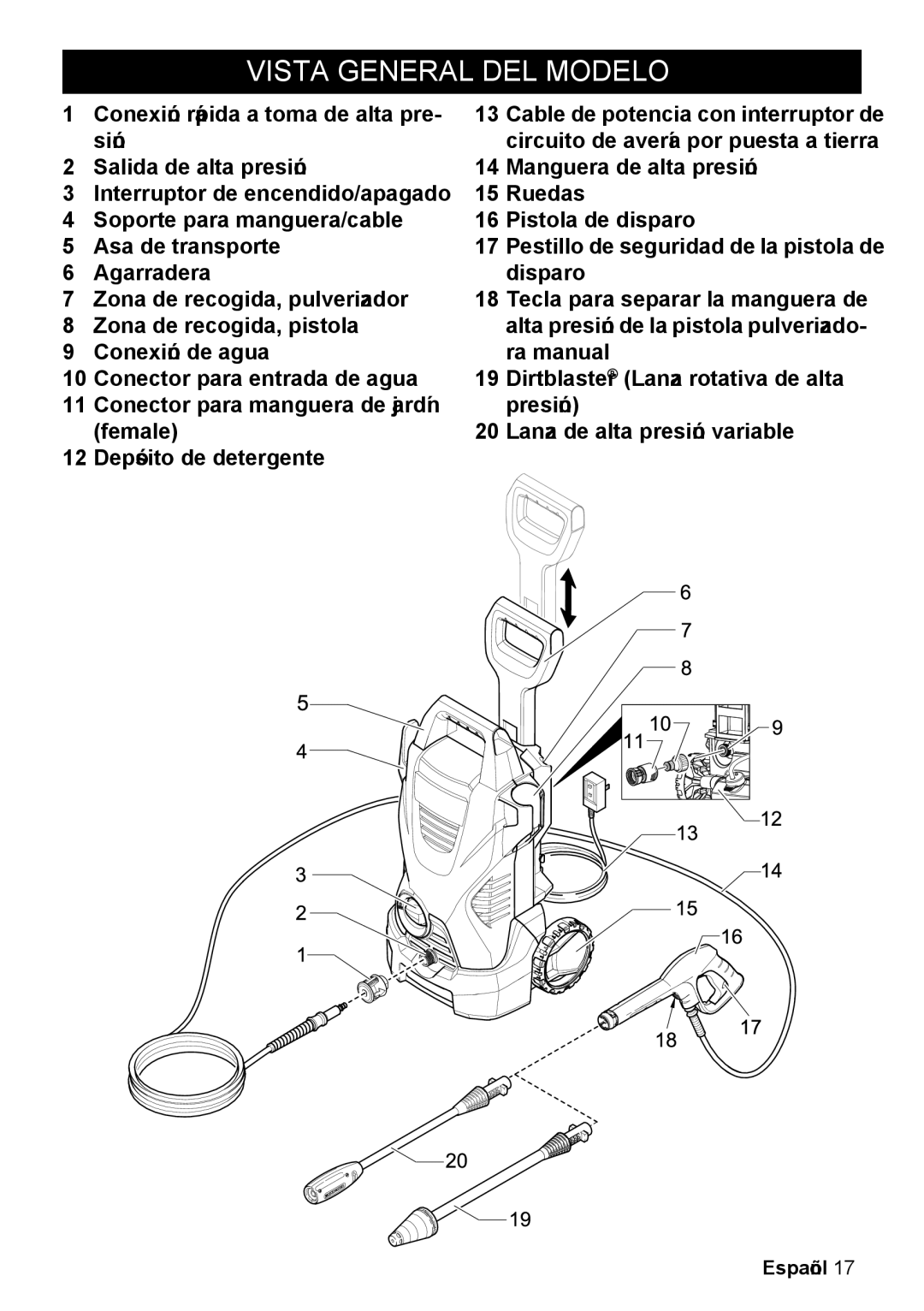 Karcher K 2.425 manual Vista General DEL Modelo 