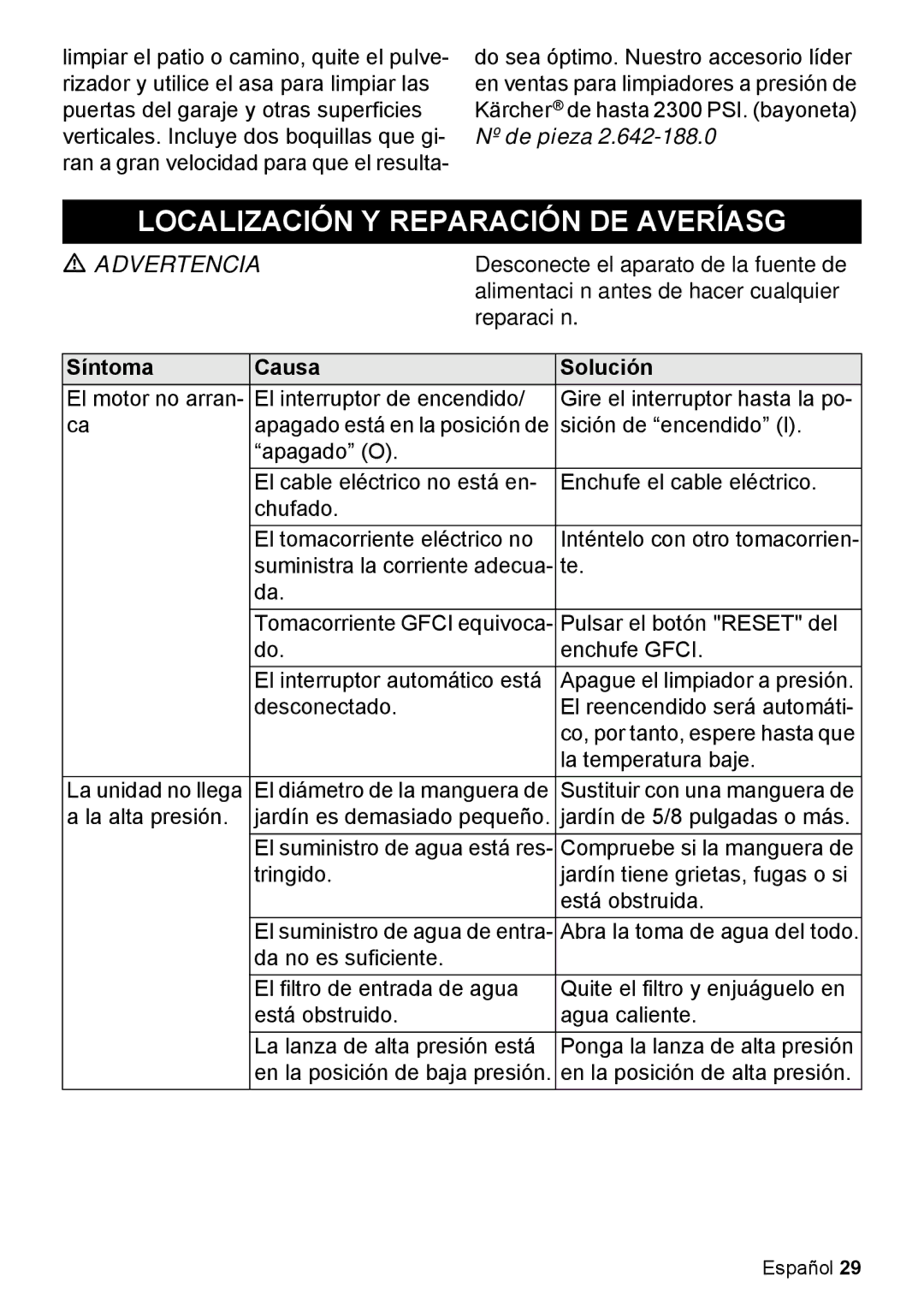 Karcher K 2.425 manual Localización Y Reparación DE Averíasg, Síntoma Causa Solución 