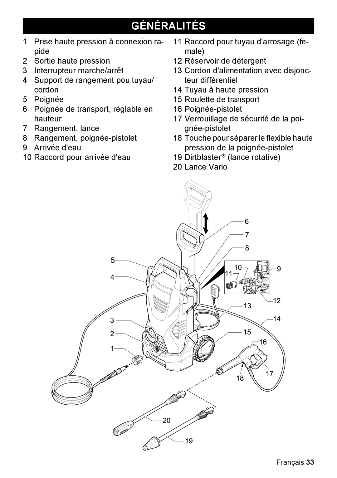 Karcher K 2.425 manual Généralités 