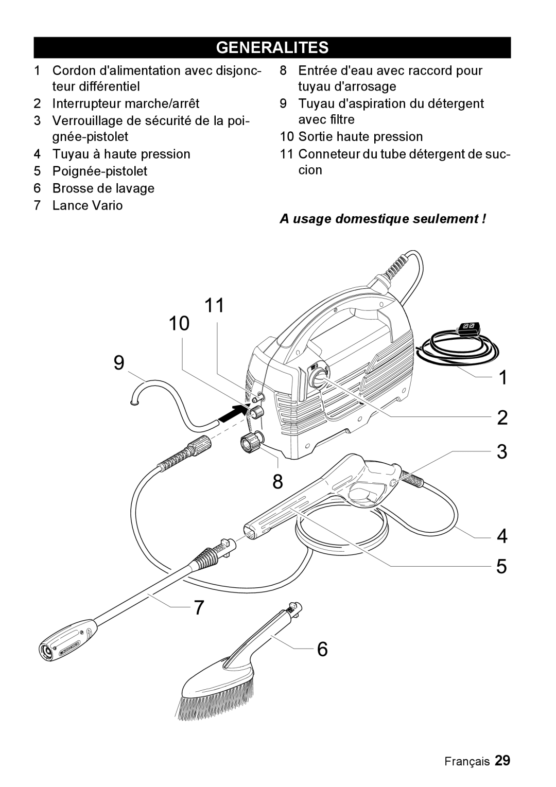 Karcher K 2.55 manual Generalites 