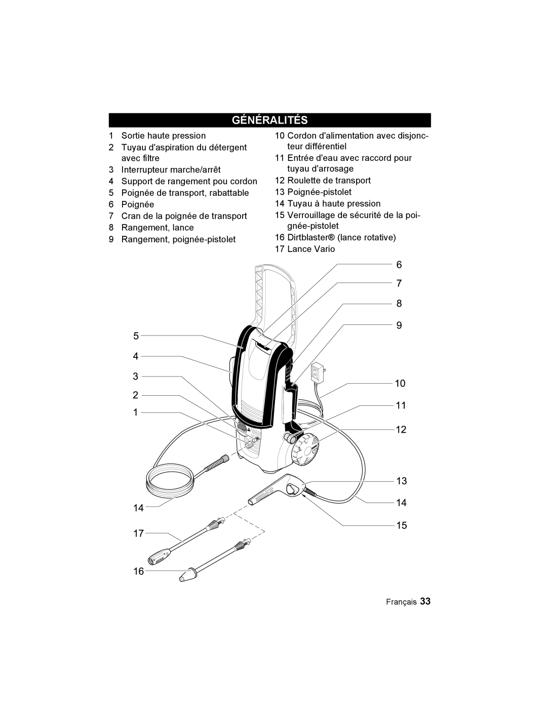 Karcher K 2.56 M manual Généralités 