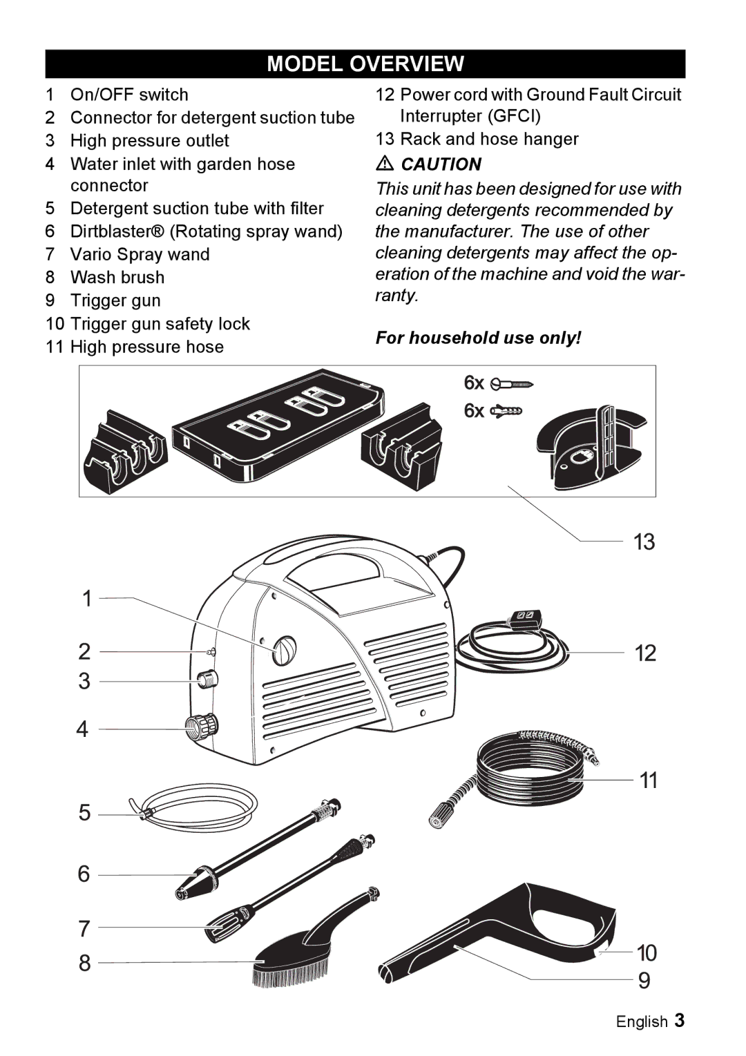 Karcher K 2.7 manual Model Overview 