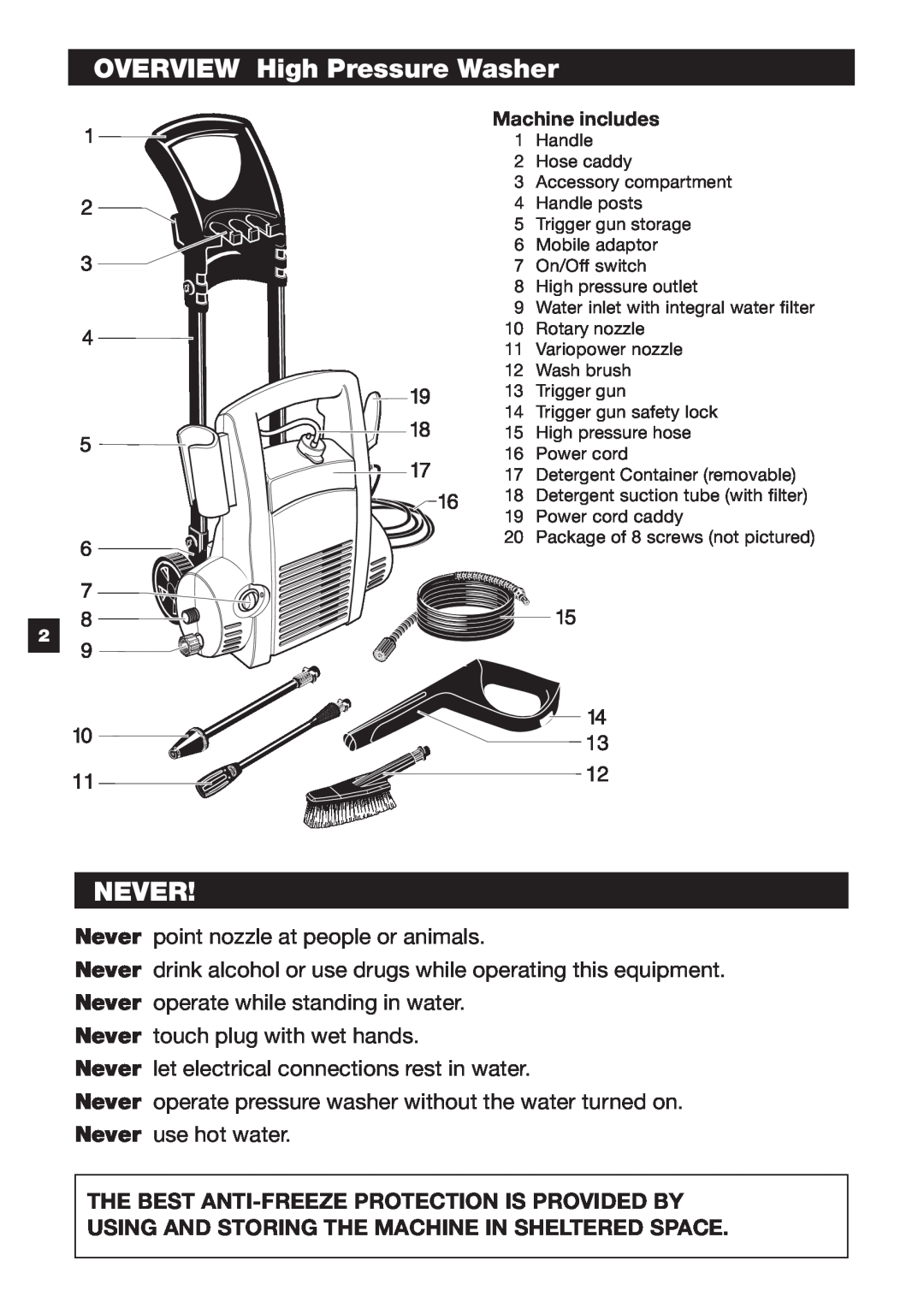 Karcher K 2.89 M specifications OVERVIEW High Pressure Washer, Never 