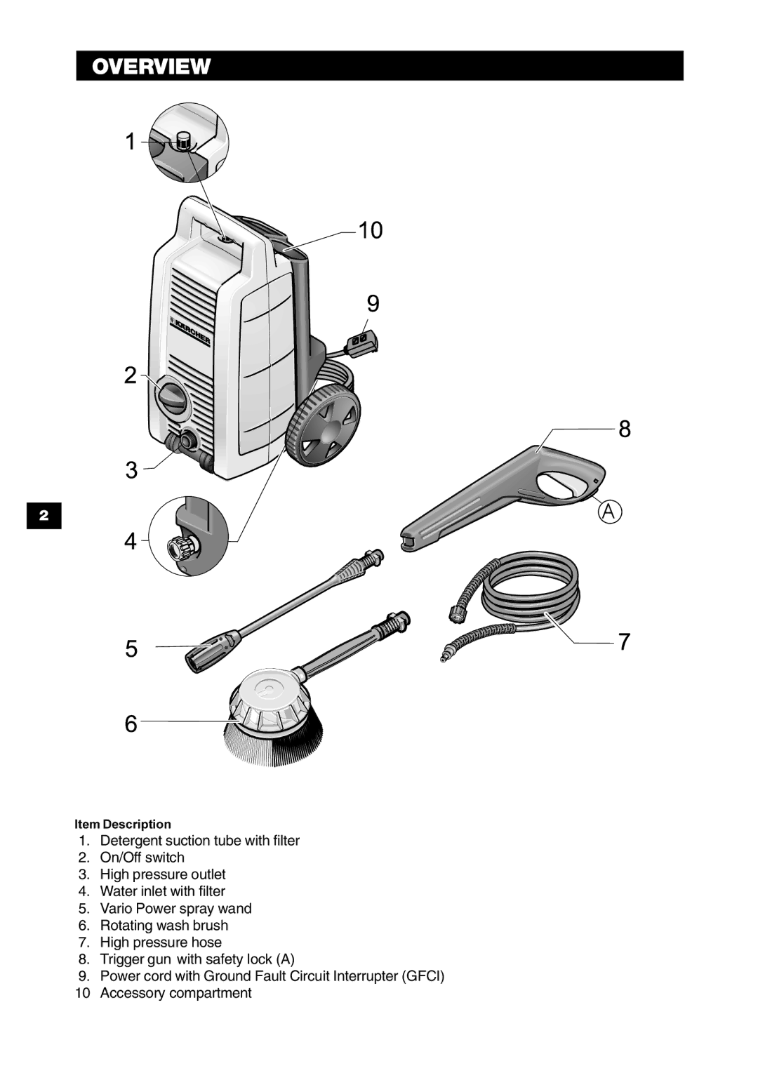 Karcher K 2.90 M specifications Overview 