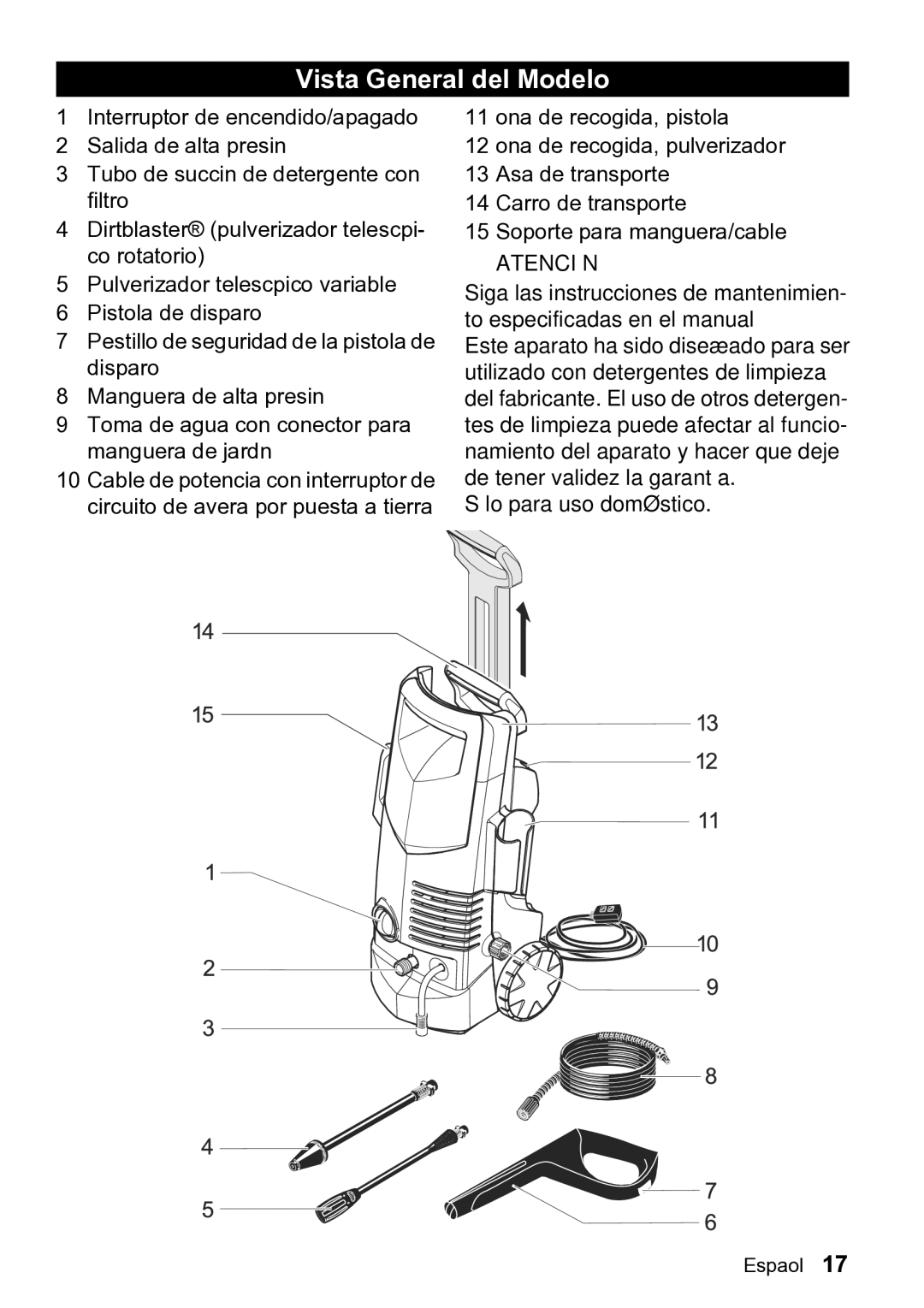 Karcher K 2.900M manual Vista General del Modelo 