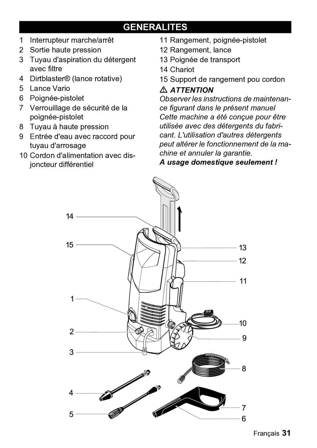 Karcher K 2.900M manual Generalites 