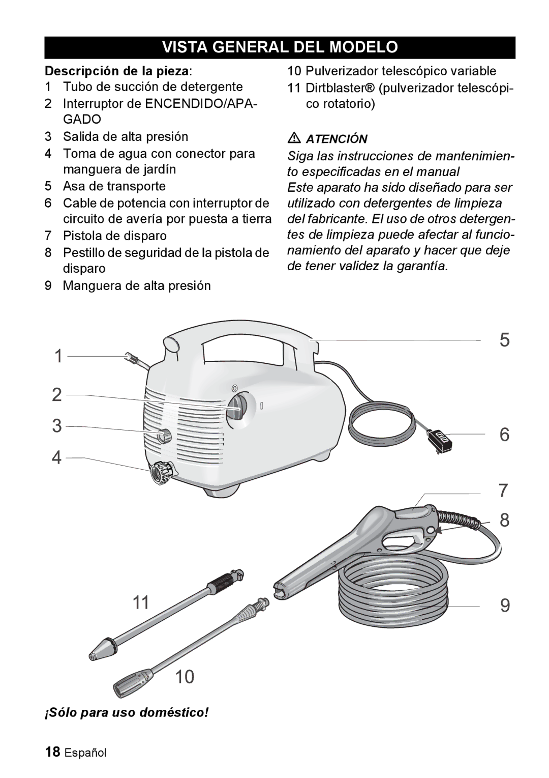 Karcher K 2.93 manual Vista General DEL Modelo, Descripción de la pieza 