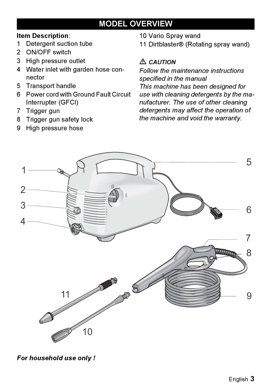 Karcher K 2.93 manual Model Overview, Item Description 