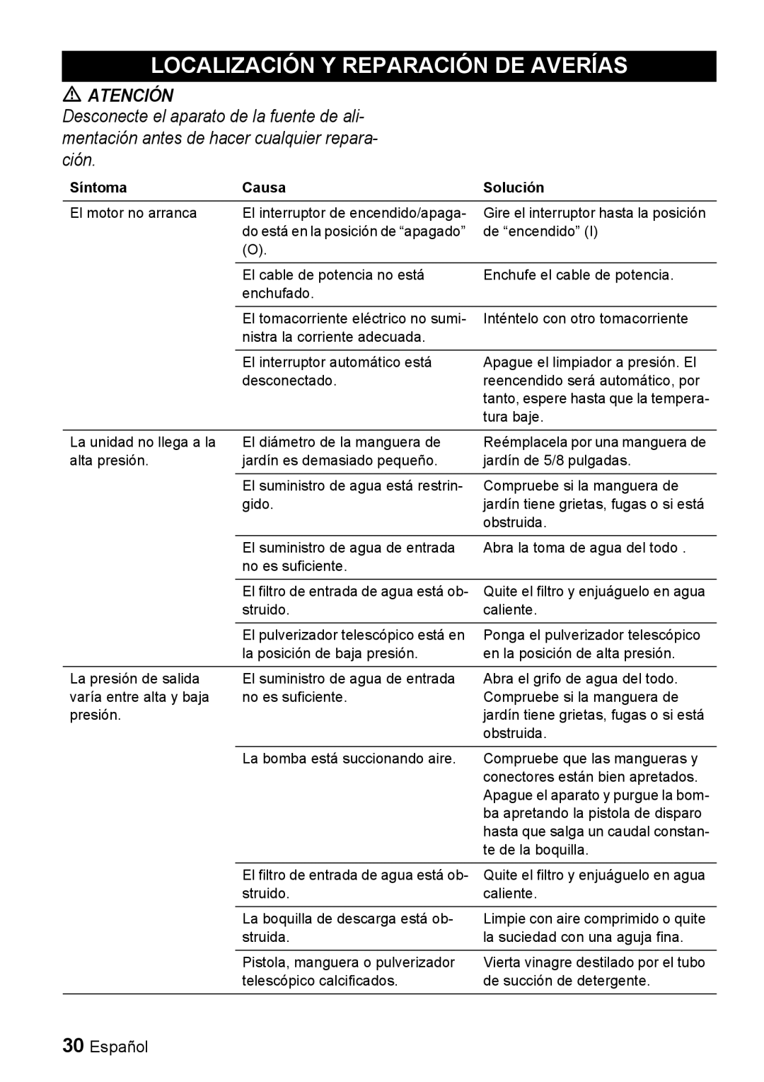 Karcher K 2.93 manual Localización Y Reparación DE Averías, Atención 