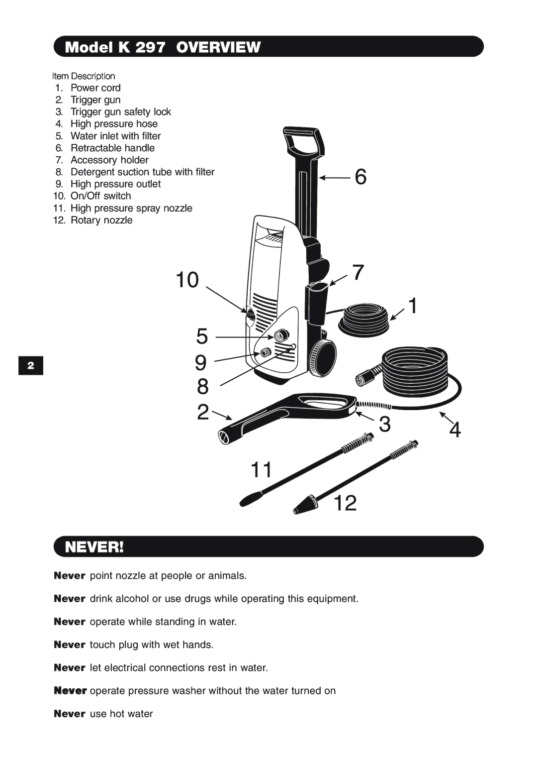 Karcher K 2.97 M specifications Model K 297 Overview, Never 