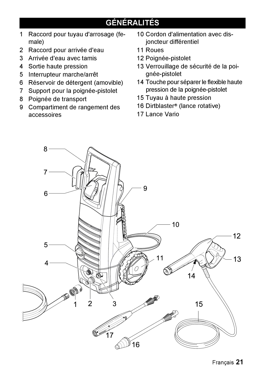 Karcher K 3.350 manuel dutilisation Généralités 