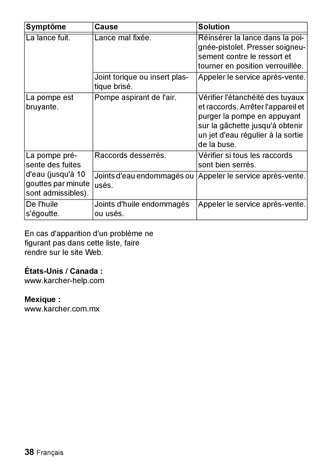 Karcher K 3.350 manuel dutilisation États-Unis / Canada Mexique 