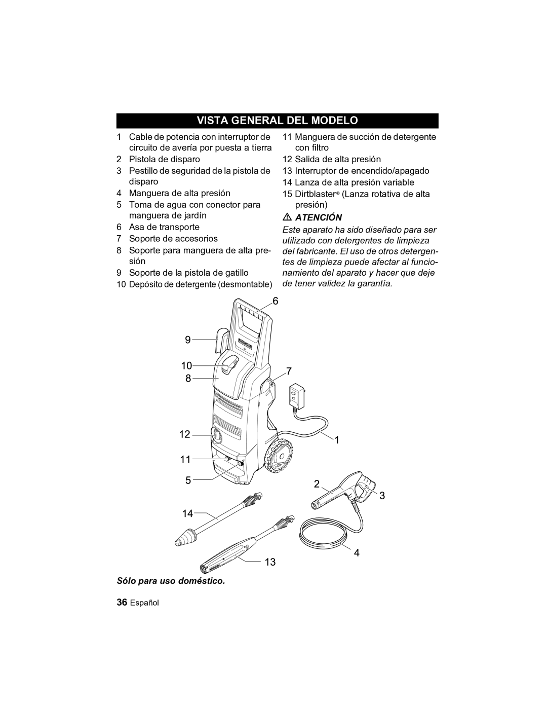 Karcher K 3.49 M manual Vista General DEL Modelo 